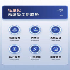 無線手持便攜車載三合一吸塵器(乾濕兩用無刷吸毛)Wireless Handheld Portable Car Vacuum Cleaner (Three-in-One, Dry and Wet Dual-Use, Brushless Pet Hair Vacuum)