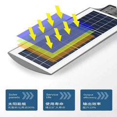 太陽能路燈,庭院燈,感應壁燈 Solar Street Light, Garden Light, Motion Sensor Wall Light