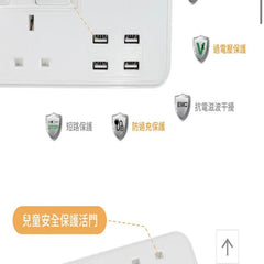 OMNI3位13A連4位USB(4.2A)獨立開關安全拖板 10呎線(3.3m)