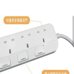 OMNI3位13A連4位USB(4.2A)獨立開關安全拖板 10呎線(3.3m)